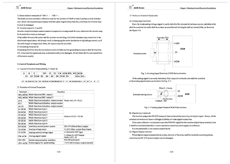 File:Fuling DZB300 Series Inverter User Manual.pdf