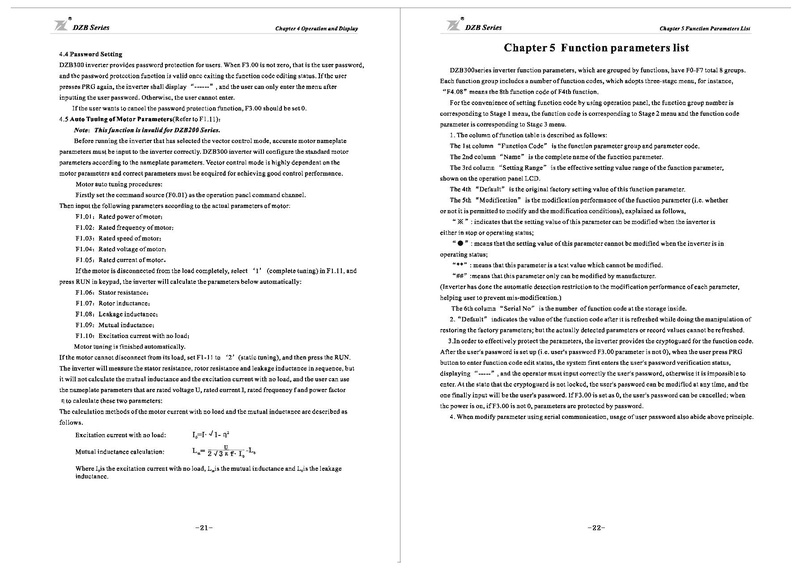 File:Fuling DZB300 Series Inverter User Manual.pdf