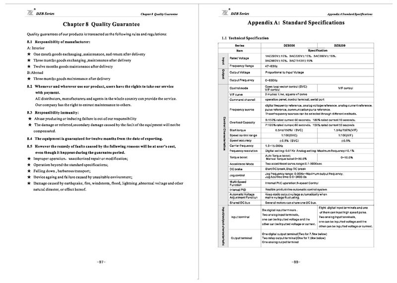 File:Fuling DZB300 Series Inverter User Manual.pdf